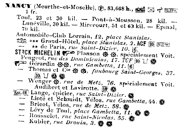 Guide Michelin 1904