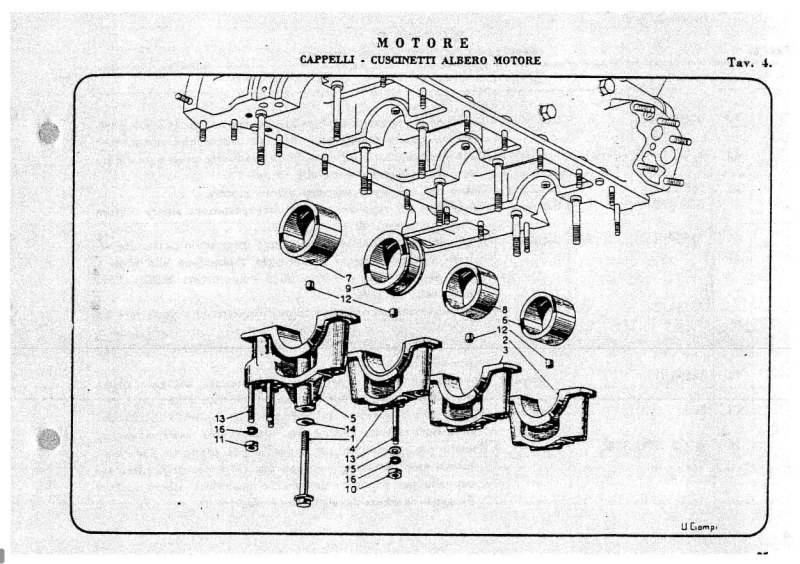 CD's with Aurelia documentation